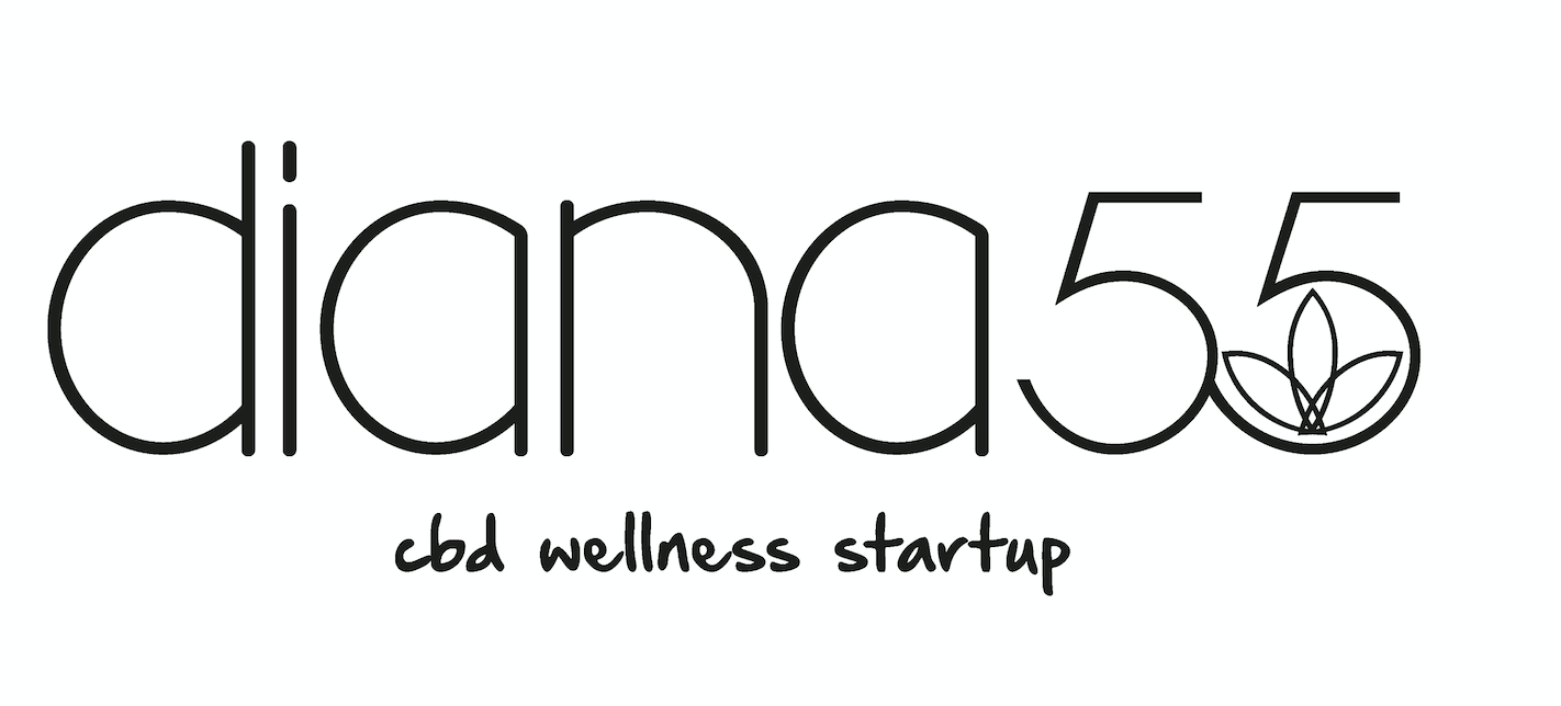 diana55 | Lifestyle & Wellness CO